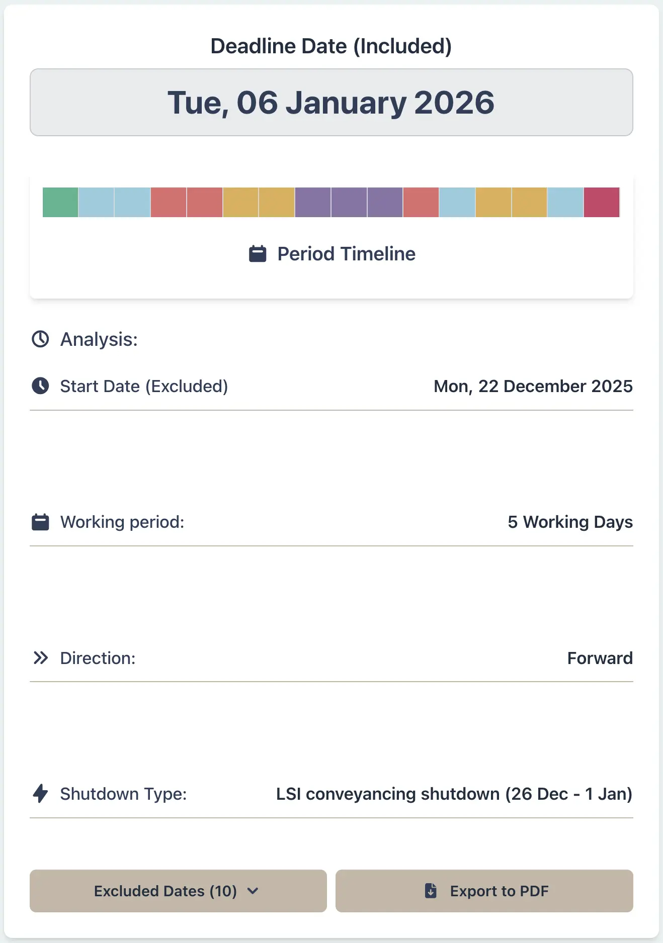Calculator result for Irish property title query deadline
